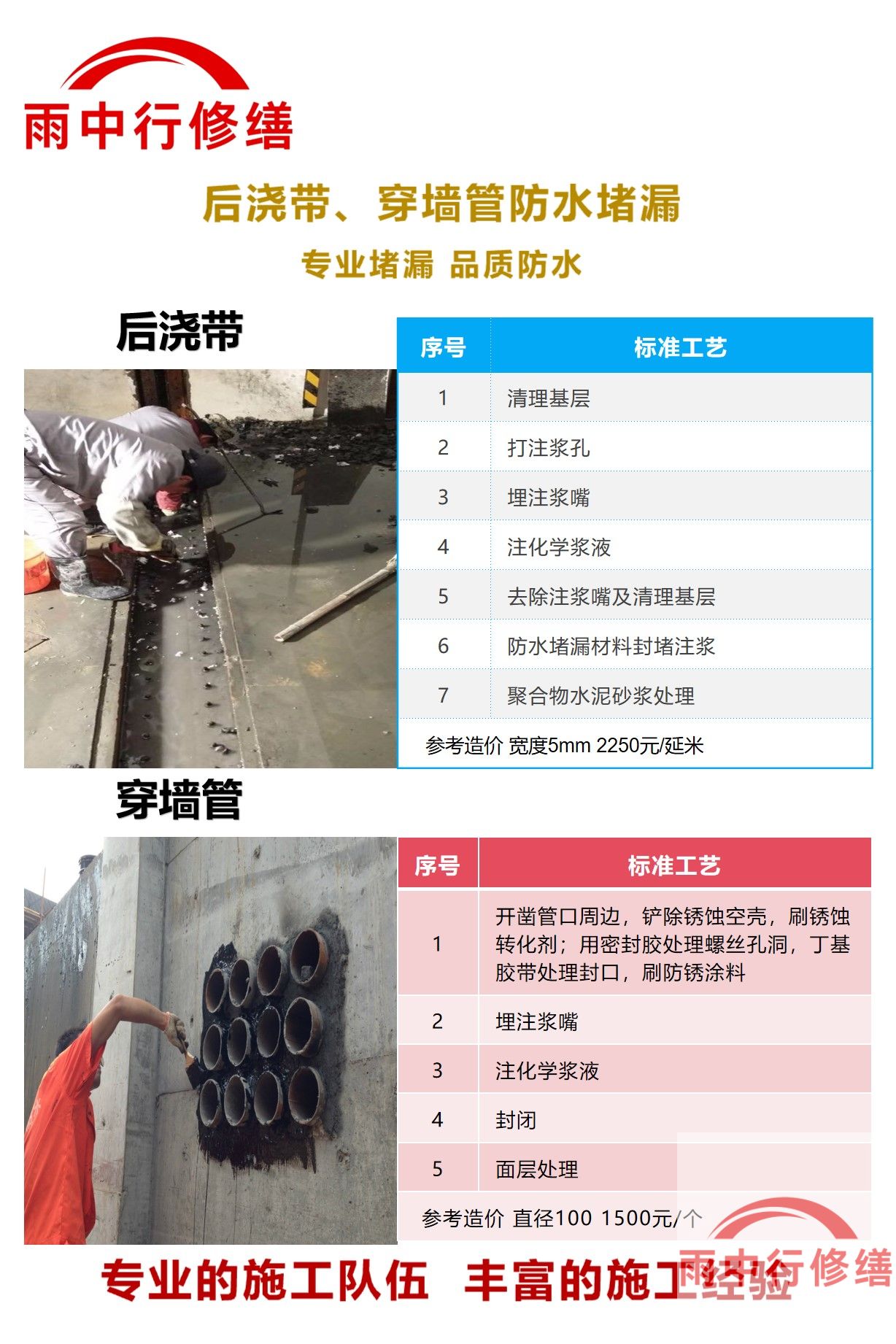 肇庆隧道堵漏加固